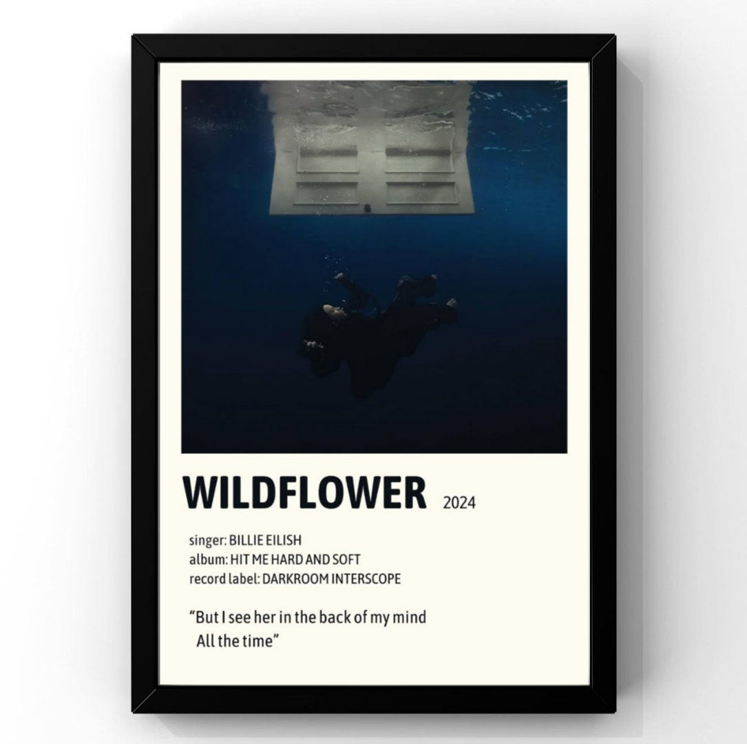 Wildflower Frame