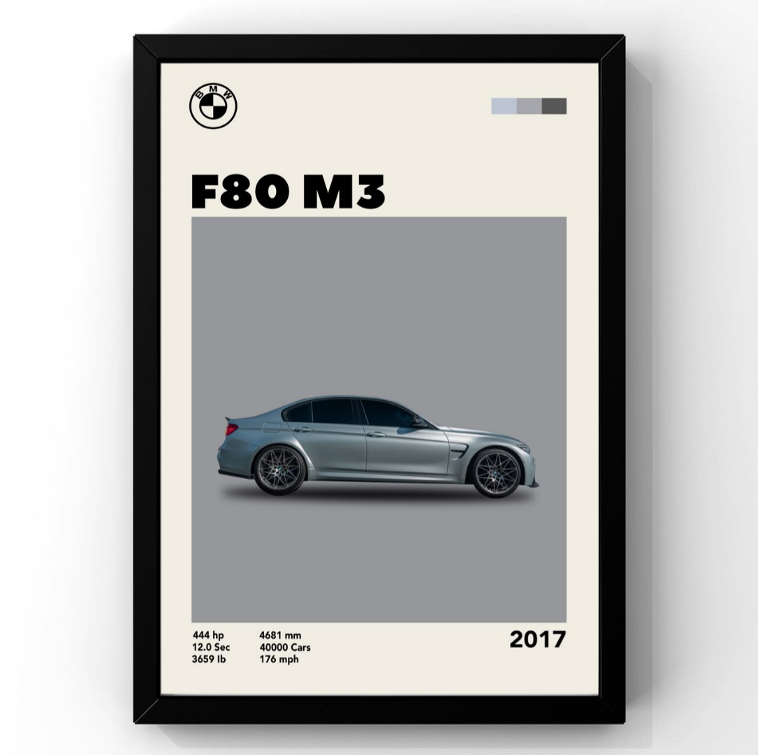 BMW M3 F80 Frame
